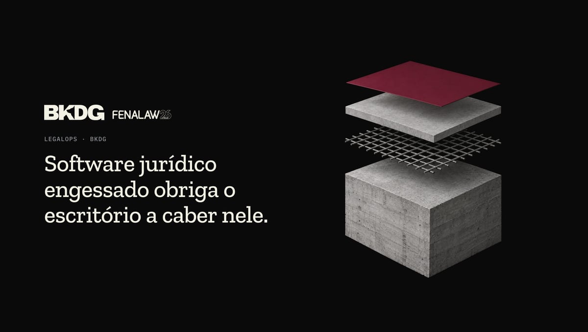 Sobre fundo preto, à esquerda, BKDG e Fenalaw 26 e o título Software jurídico engessado obriga o escritório a caber nele. À direita, camadas soltas empilhadas - um bloco de concreto aparente, uma malha de aço, uma laje e, no topo, uma lâmina bordô.